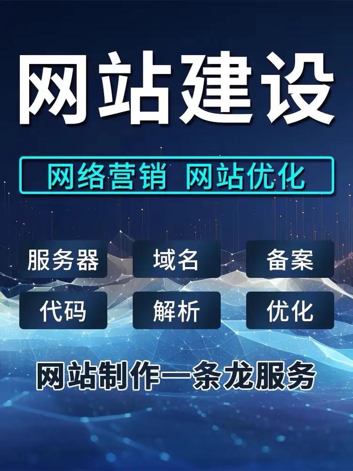 專業(yè)網(wǎng)站建設(shè)制作 十年技術(shù)沉淀，一條龍服務(wù)為您打造精品網(wǎng)站