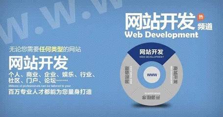廣東企業網站建設類型解析 從基礎展示到應用軟件集成